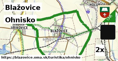 Ohnisko, Blažovice