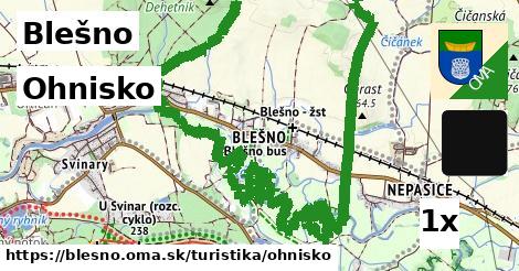 Ohnisko, Blešno