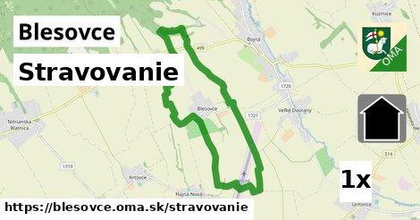 stravovanie v Blesovce