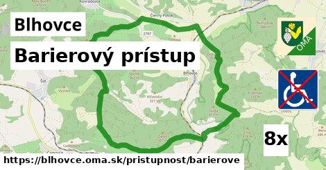 Barierový prístup, Blhovce