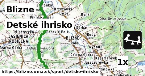 Detské ihrisko, Blizne