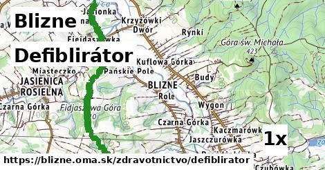 Defiblirátor, Blizne