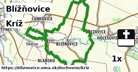 Kríž, Blížňovice