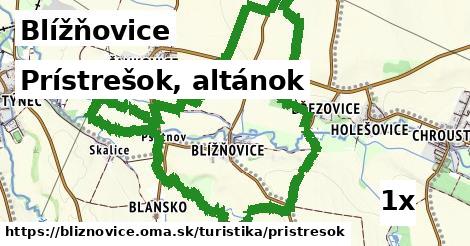 Prístrešok, altánok, Blížňovice
