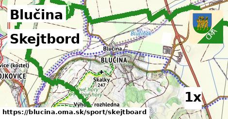 Skejtbord, Blučina