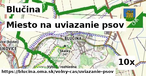 Miesto na uviazanie psov, Blučina