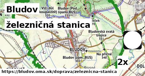 železničná stanica, Bludov