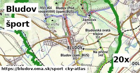 šport v Bludov