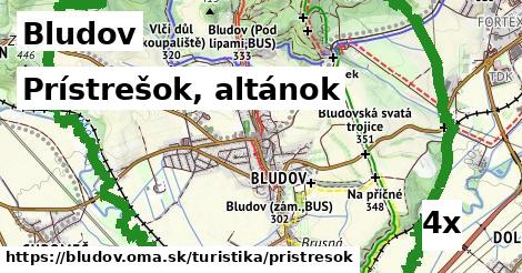 Prístrešok, altánok, Bludov