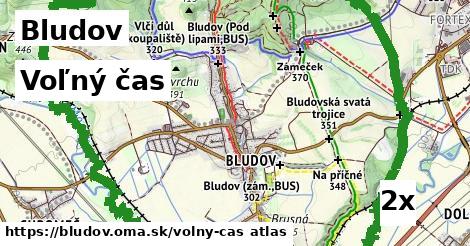 voľný čas v Bludov