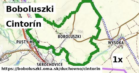 Cintorín, Boboluszki