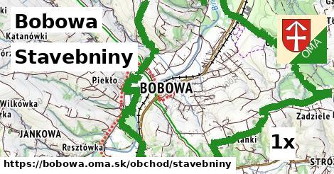 Stavebniny, Bobowa