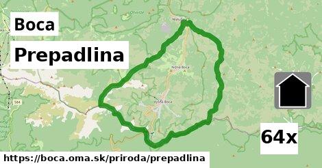 Prepadlina, Boca