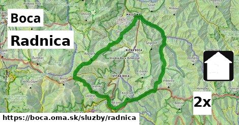 Radnica, Boca