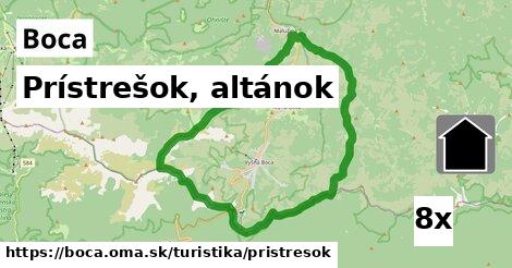 Prístrešok, altánok, Boca