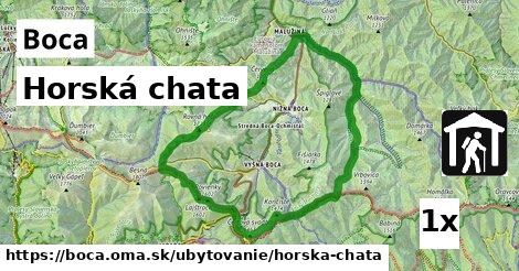 Horská chata, Boca