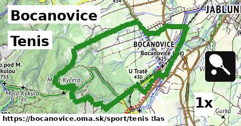 Tenis, Bocanovice