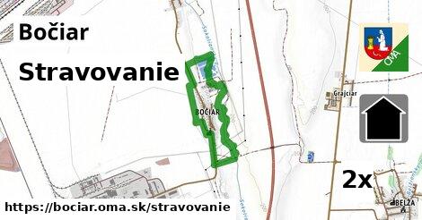 stravovanie v Bočiar