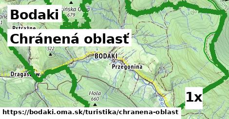 Chránená oblasť, Bodaki