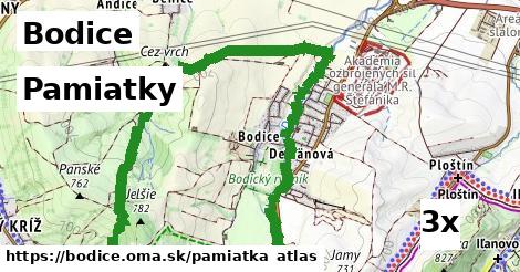 pamiatky v Bodice