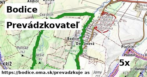 prevádzkovateľ v Bodice