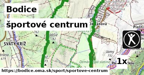 športové centrum, Bodice
