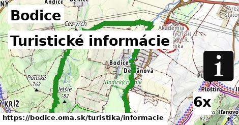 Turistické informácie, Bodice