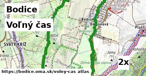 voľný čas v Bodice