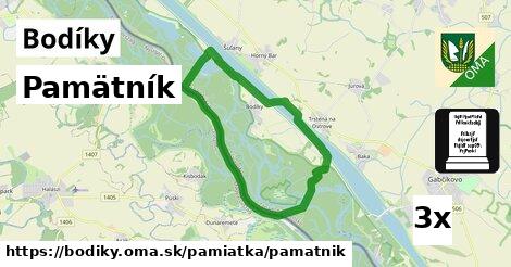 Pamätník, Bodíky