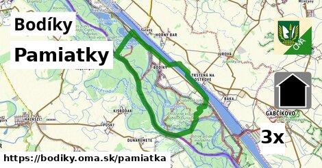 pamiatky v Bodíky