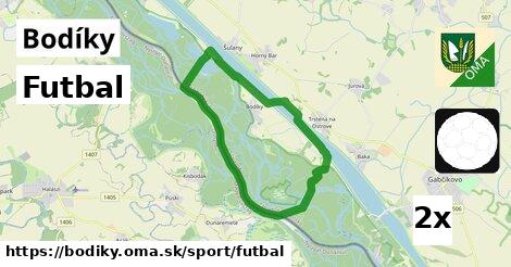 Futbal, Bodíky