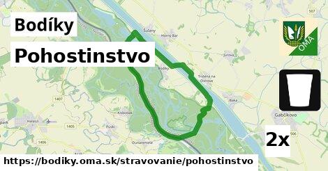 Pohostinstvo, Bodíky