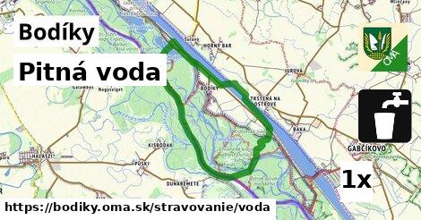pitná voda v Bodíky