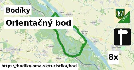 Orientačný bod, Bodíky