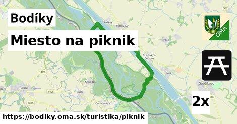 Miesto na piknik, Bodíky