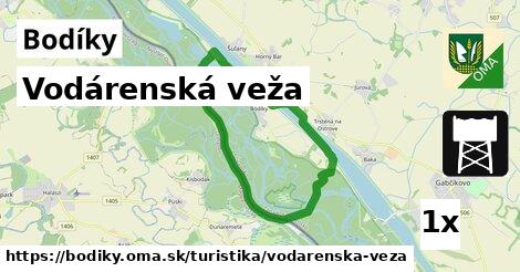 Vodárenská veža, Bodíky