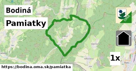 pamiatky v Bodiná