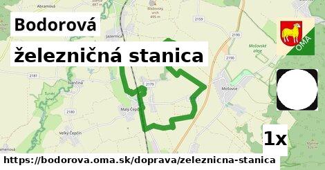 železničná stanica, Bodorová