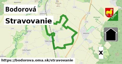 stravovanie v Bodorová