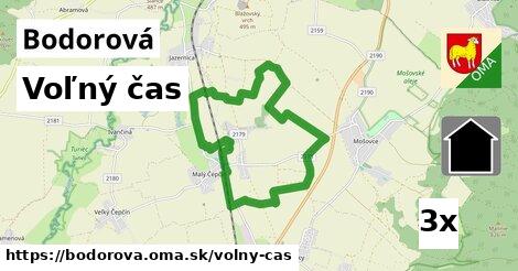 voľný čas v Bodorová