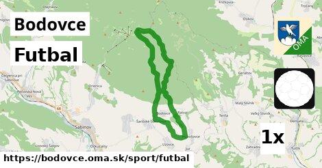 Futbal, Bodovce