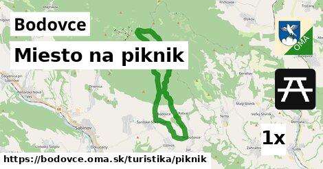 Miesto na piknik, Bodovce