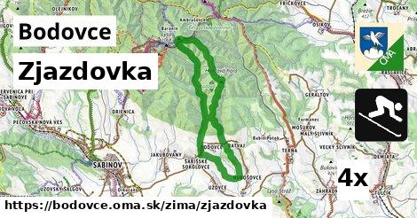 Zjazdovka, Bodovce