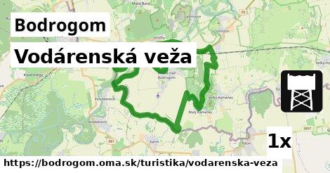 Vodárenská veža, Bodrogom