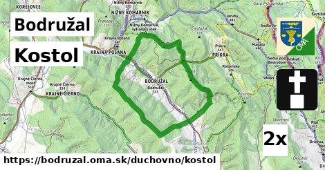 Kostol, Bodružal