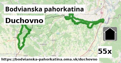 duchovno v Bodvianska pahorkatina