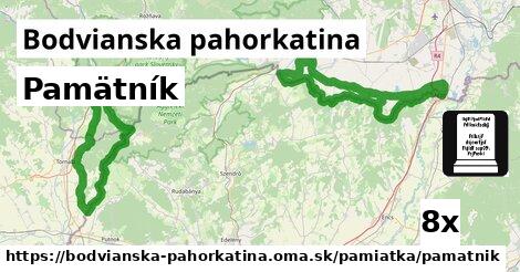 Pamätník, Bodvianska pahorkatina