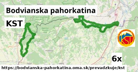 KST, Bodvianska pahorkatina