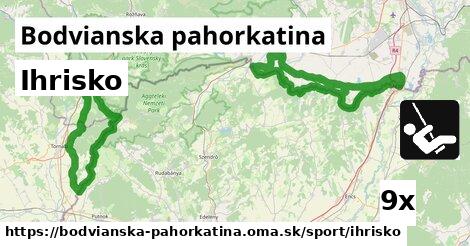 Ihrisko, Bodvianska pahorkatina