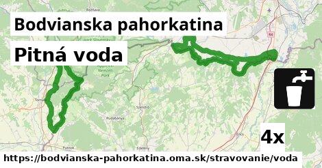 Pitná voda, Bodvianska pahorkatina